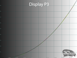 Обзор игрового OLED WQHD-монитора MSI MAG 272QP QD-OLED X50: облегченный болид