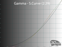 Обзор игрового QD-OLED WQHD-монитора Titan Army G2785S: новый китайский подход