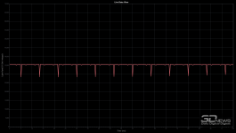 Обзор игрового QD-OLED WQHD-монитора Titan Army G2785S: новый китайский подход