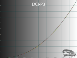 Обзор игрового QD-OLED WQHD-монитора Titan Army G2785S: новый китайский подход