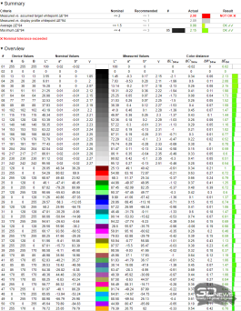 Обзор игрового QD-OLED WQHD-монитора Titan Army G2785S: новый китайский подход