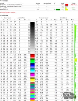 Обзор игрового QD-OLED WQHD-монитора Titan Army G2785S: новый китайский подход