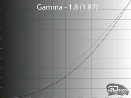 Обзор игрового QD-OLED WQHD-монитора Titan Army G2785S: новый китайский подход