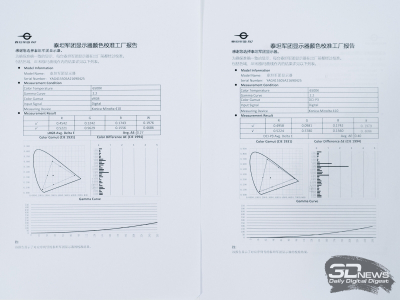 Обзор игрового QD-OLED WQHD-монитора Titan Army G2785S: новый китайский подход