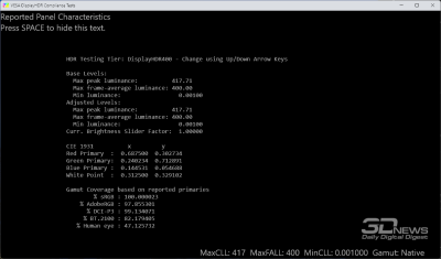 Обзор игрового QD-OLED WQHD-монитора Titan Army G2785S: новый китайский подход
