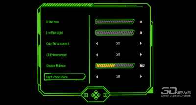 Обзор игрового QD-OLED WQHD-монитора Titan Army G2785S: новый китайский подход