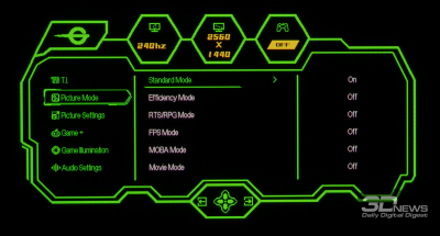Обзор игрового QD-OLED WQHD-монитора Titan Army G2785S: новый китайский подход