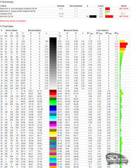 Обзор игрового QD-OLED WQHD-монитора Titan Army G2785S: новый китайский подход