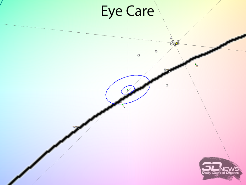 Обзор игрового QD-OLED WQHD-монитора Titan Army G2785S: новый китайский подход