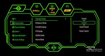 Обзор игрового QD-OLED WQHD-монитора Titan Army G2785S: новый китайский подход