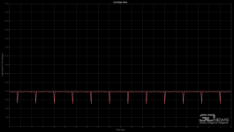 Обзор игрового QD-OLED WQHD-монитора Titan Army G2785S: новый китайский подход
