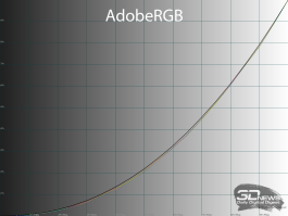 Обзор игрового QD-OLED WQHD-монитора Titan Army G2785S: новый китайский подход