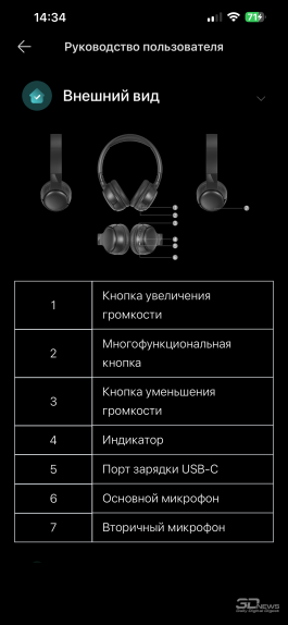 Обзор наушников HONOR CHOICE Headphones Lite с аномальной автономностью