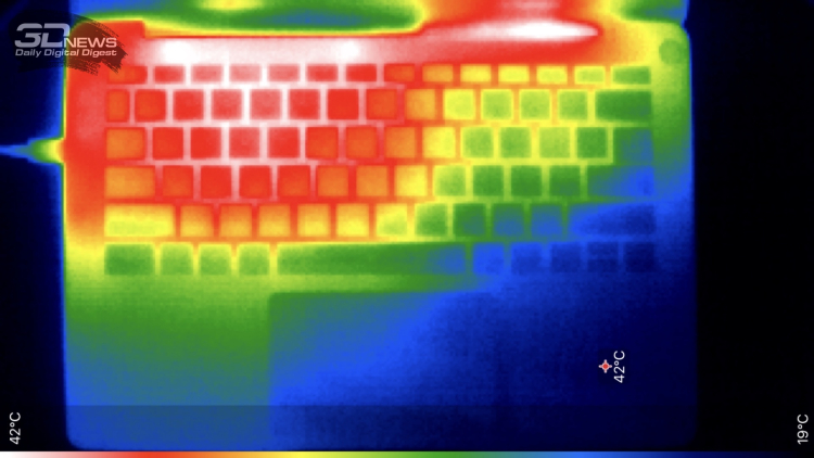 Обзор ноутбука TECNO MEGABOOK S14 (S14MM): OLED с HDR как новая норма