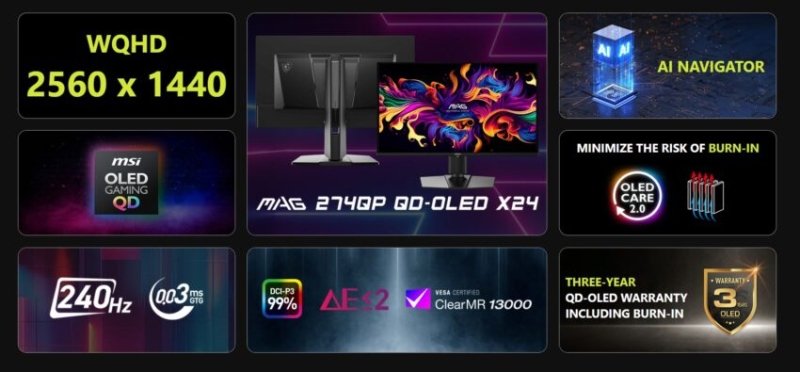 OLED, 1440p и 240 Гц за $500: MSI выпустила 27-дюймовый игровой монитор MAG 274QP QD-OLED X24