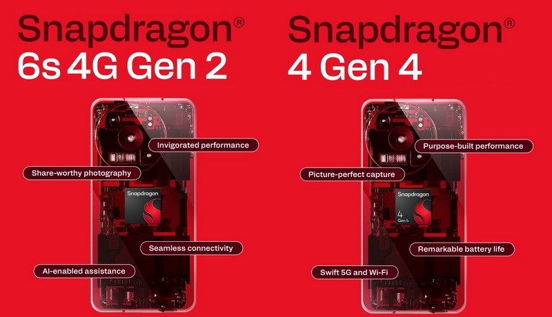 Qualcomm представила процессоры Snapdragon 6s 4G Gen 2 и Snapdragon 4 Gen 4 для доступных смартфонов