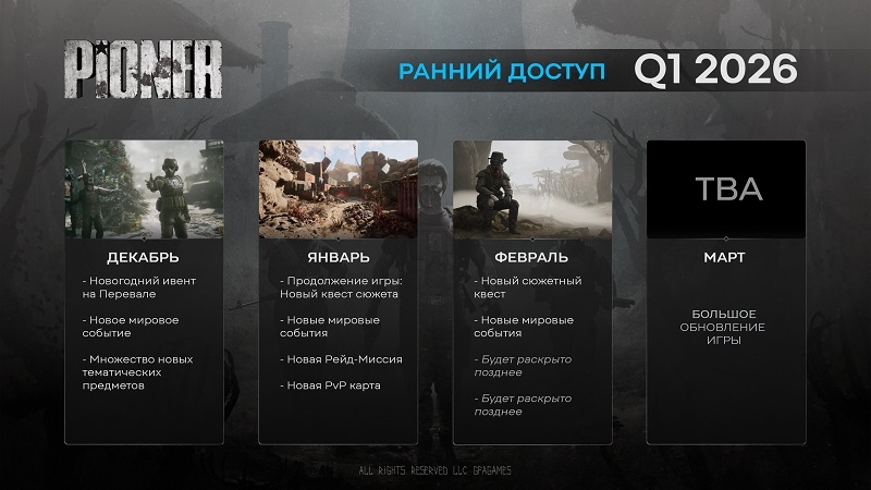 Разработчики Pioner раскрыли план обновлений, а пользователи «Игры Ростелеком» из-за последнего патча уже два дня не могут поиграть