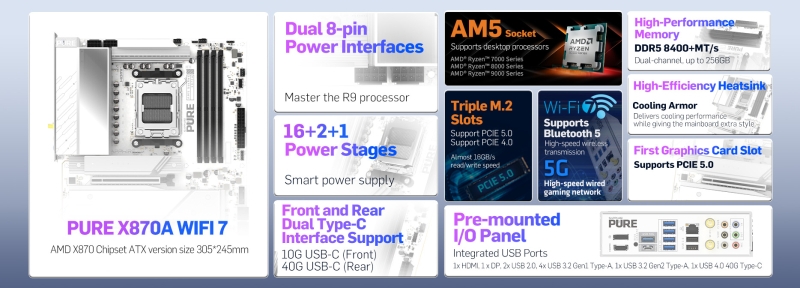 Sapphire выпустила белоснежную Pure X870A WIFI 7 &mdash; свою первую плату на чипсете AMD X870 для Ryzen 9000
