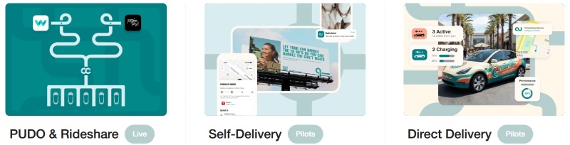 Стартап взялся навести порядок в хаосе роботакси — система укажет беспилотным авто, где стоять и куда ехать
