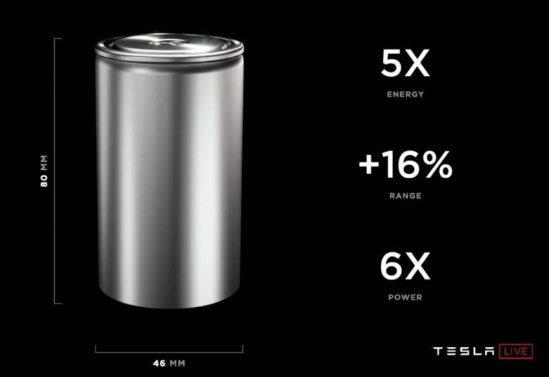 Tesla похоронила многострадальный проект по выпуску аккумуляторов 4680, но это не точно