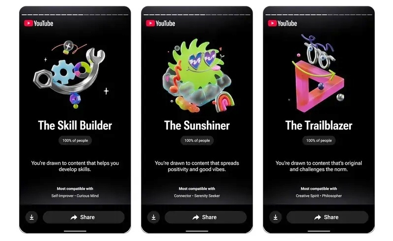 В YouTube появился Recap &mdash; пользователям расскажут, чем они занимались на платформе в течение года