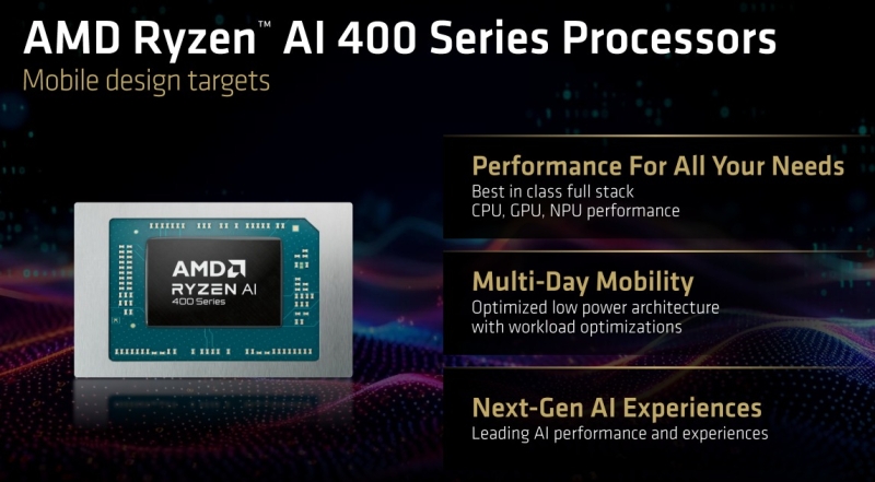 AMD представила мобильные процессоры&nbsp;Ryzen AI 400&nbsp;&mdash; они почти не отличаются от Ryzen AI 300