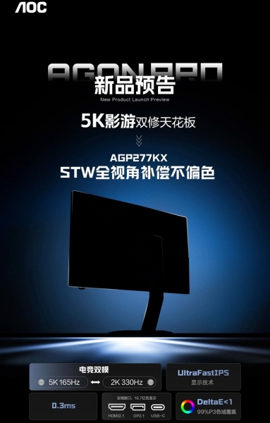 AOC выпустит в январе монитор AGON PRO AGP277KX с поддержкой 5K и 2K