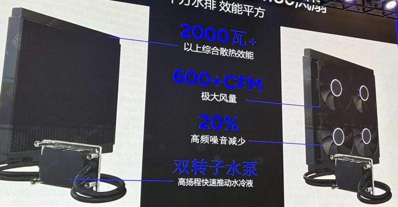 Cooler Master показала огромную СЖО для 2000-Вт чипов &mdash; у неё четыре 180-мм вентилятора