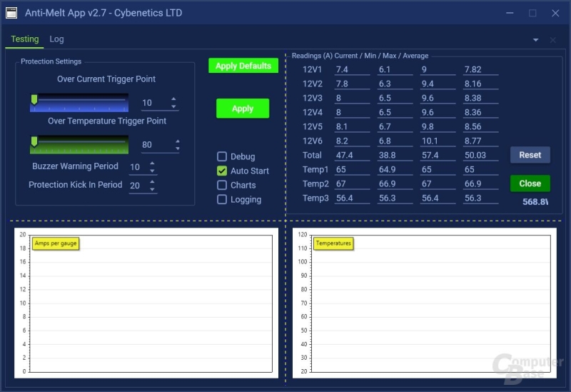 Cybenetics показала прототип &laquo;противопожарного&raquo; кабеля, который защитит разъёмы питания на видеокарте