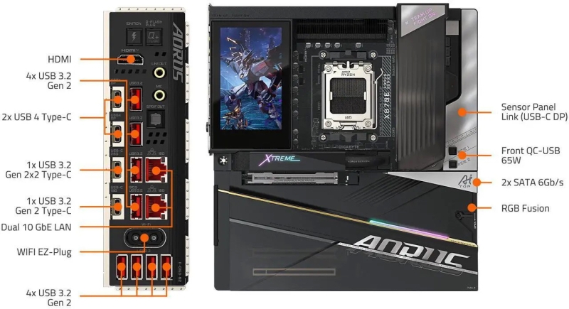 Gigabyte выпустила флагманскую плату X870E Aorus Xtreme X3D AI Top с большим экраном и ценой $1100