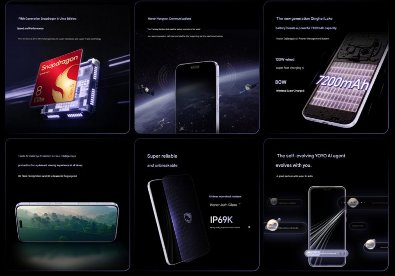 Honor представила Magic 8 RSR Porsche — премиум-флагман с 24 Гбайт оперативки и 200-Мп камерой со съёмной оптикой