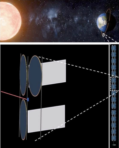 Идея полувековой давности вдохновила на реалистичный проект дата-центра на орбите