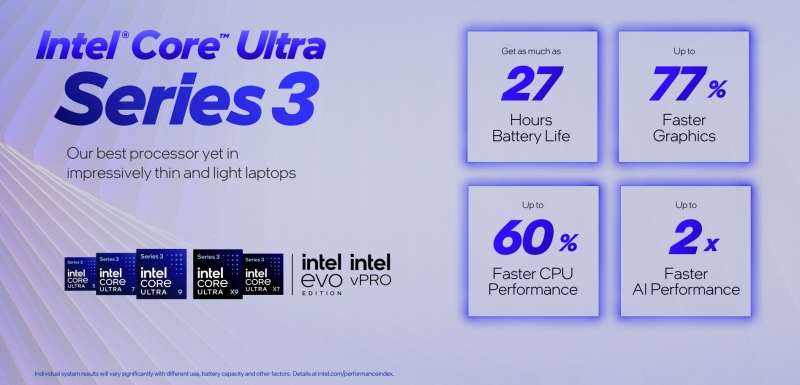 Intel представила мобильные 18-ангстремные процессоры Core Ultra Series 3