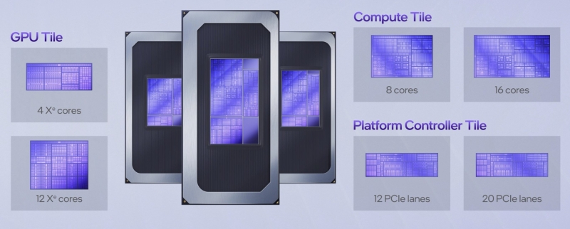 Intel представила мобильные 18-ангстремные процессоры Core Ultra Series 3