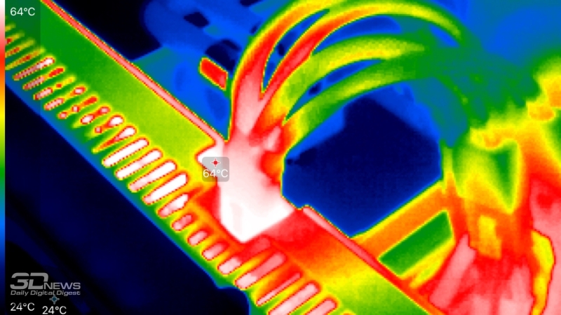 Итоги 2025 года: игровые видеокарты