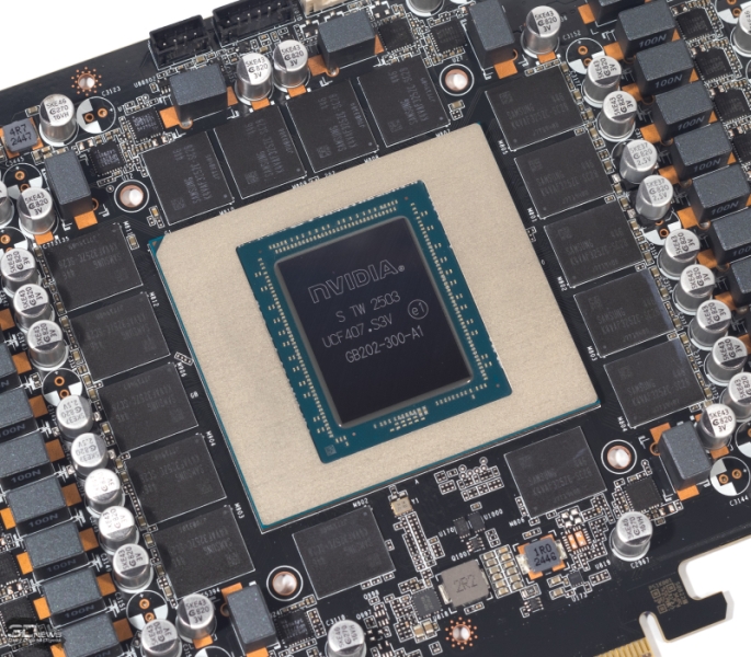 Итоги 2025 года: игровые видеокарты