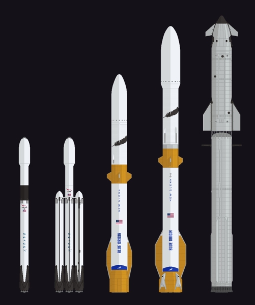 Итоги 2025 года: космос