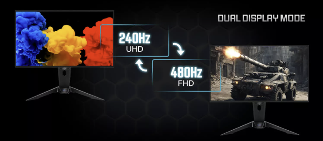 Итоги 2025 года: мониторы. OLED &ndash; наше всё?