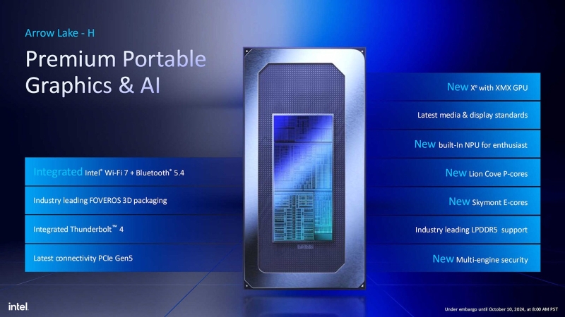 Итоги 2025 года: процессоры для ПК