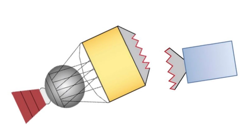 Японская ракета потеряла спутник по пути на орбиту &mdash; он просто свалился с неё