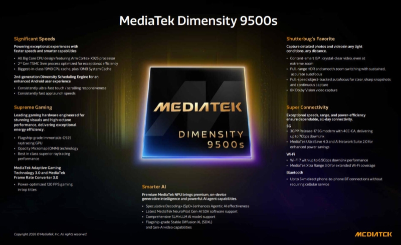 MediaTek представила урезанный флагманский мобильный процессор Dimensity 9500s