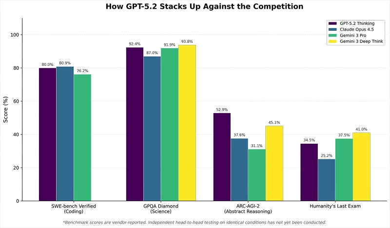 Microsoft втихую прикрыла официальную возможность активации Windows без интернета