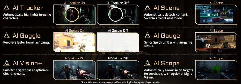 MSI представит на CES 2026 флагманский монитор MEG X с ИИ-помощниками геймеров