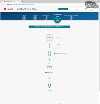 Обзор HUAWEI WiFi Mesh X3 Pro: маршрутизатор как арт-объект