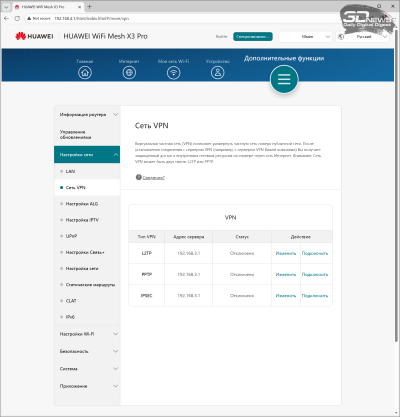 Обзор HUAWEI WiFi Mesh X3 Pro: маршрутизатор как арт-объект