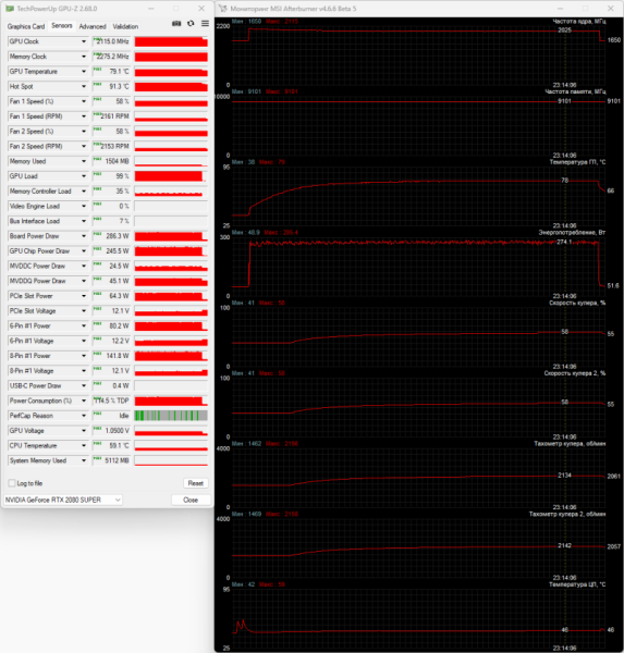 Обзор и тестирование корпуса MSI Velox 300R AirFlow PZ