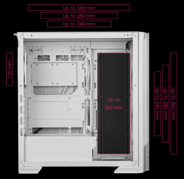 Обзор и тестирование корпуса MSI Velox 300R AirFlow PZ