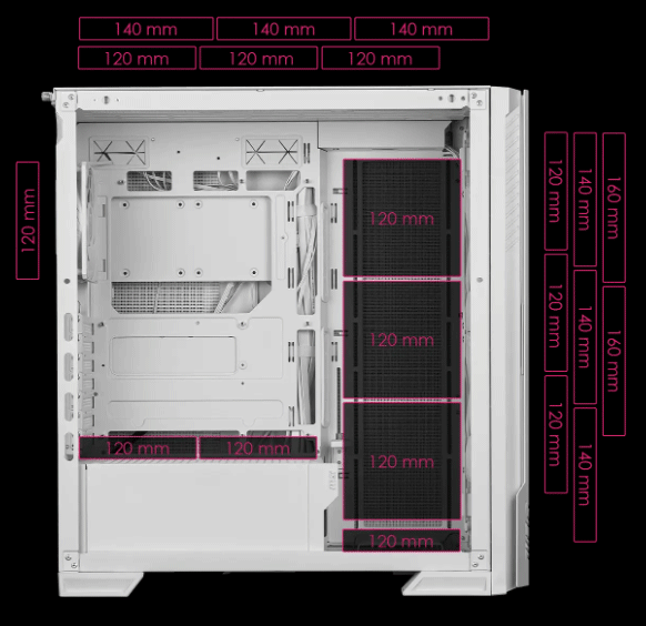 Обзор и тестирование корпуса MSI Velox 300R AirFlow PZ