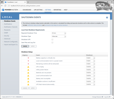 Обзор ИБП CBR QTM-1500T-4F-LCUC