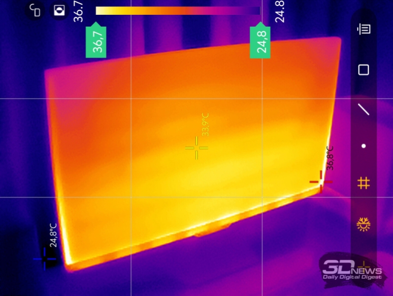 Обзор игрового 4K IPS-монитора Gigabyte M27UP: разнообразия ради